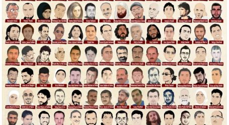 اليوم الدولي لضحايا الاختفاء القسري لم ينسى 100 ألف سوري في سجون الأسد